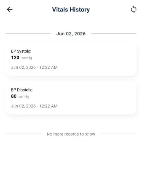 Vitals history charts in the HospitALL app